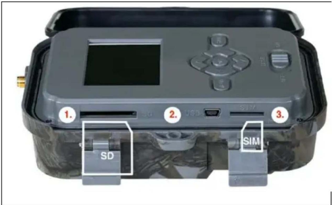 1. 2. 3. SD USB SIM SIM