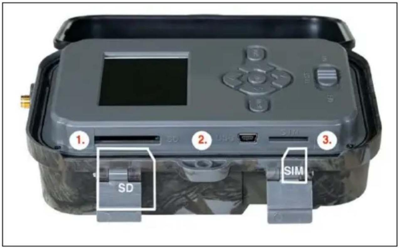 1. 2. 3. SD SIM