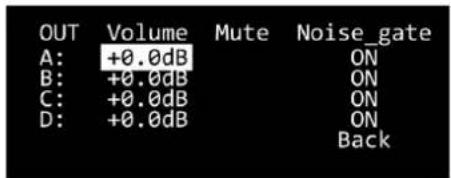 OUT Volume Mute Noise_gate A: +0.0dB ON B: +0.0dB ON C: +0.0dB ON D: +0.0dB ON Back
