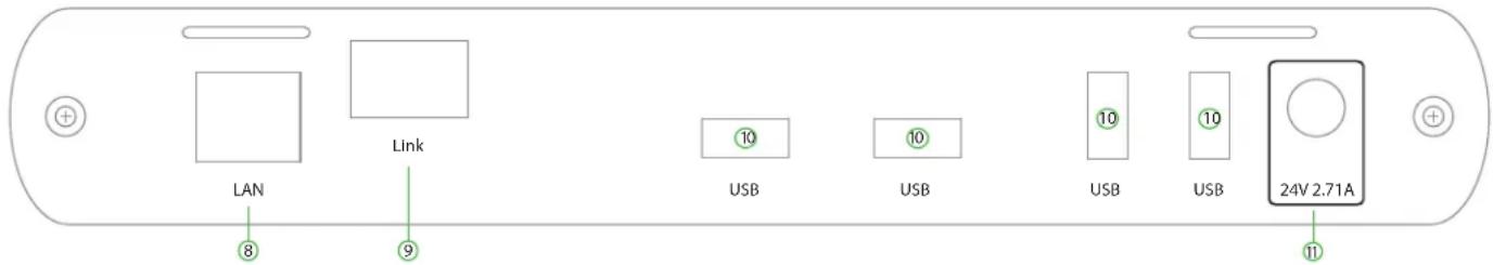 LAN Link USB USB USB USB 24V 2.71A