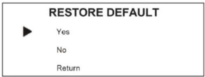 RESTORE DEFAULT ▶ Yes No Return
