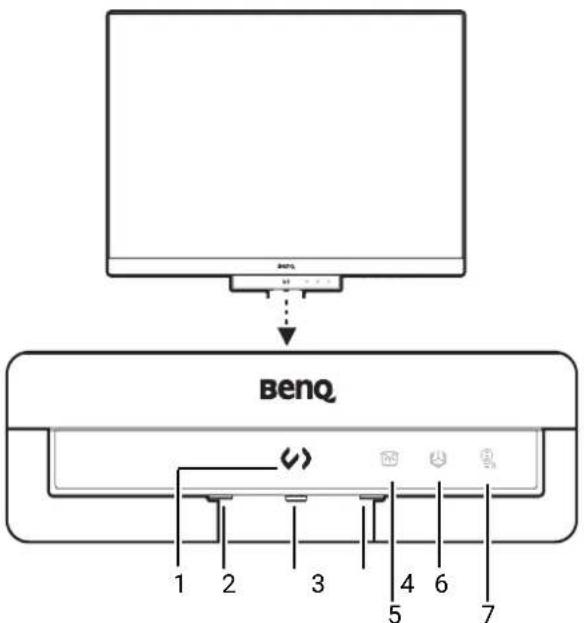 BENQ 1 2 3 4 6 7