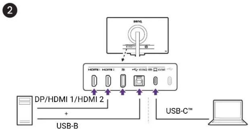 BENQ RD320UA - KVM Verbindungen herstellen - 4