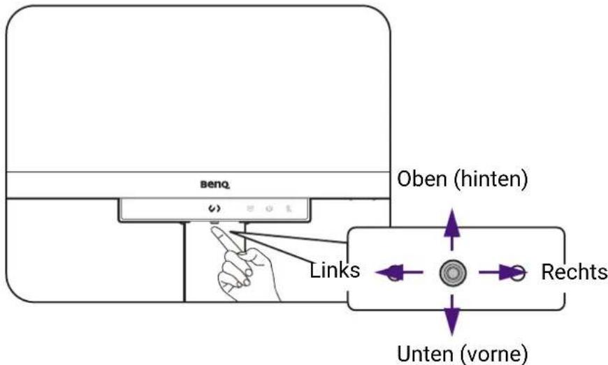 Benq Oben (hinten) Links Rechts Unten (vorne)