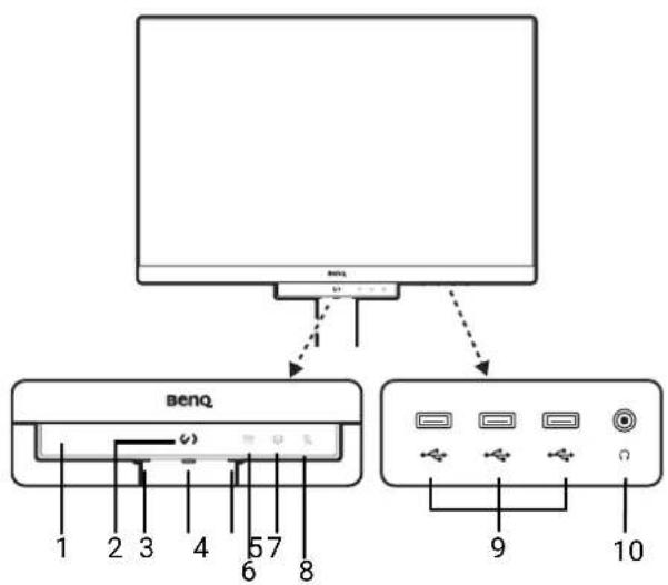benq 1 2 3 4 5 6 7 8 benq 9 10