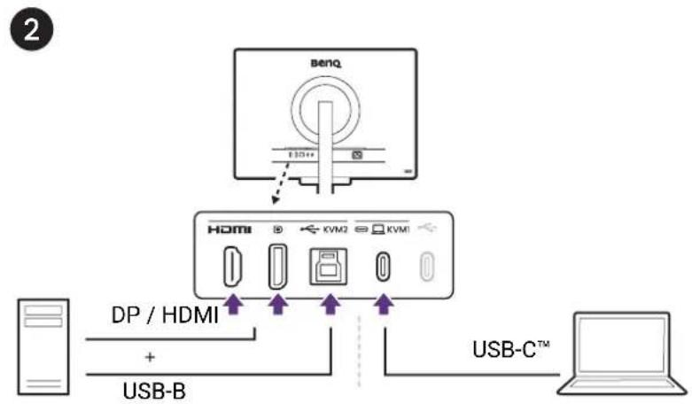 BENQ RD320UA - KVM Verbindungen herstellen - 2