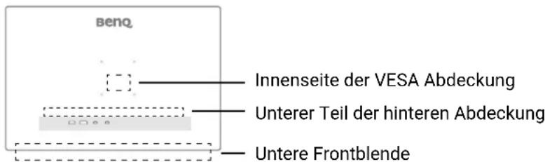 Benq. Innenseite der VESA Abdeckung Unterer Teil der hinteren Abdeckung Untere Frontblende