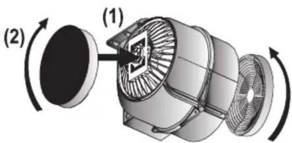 (1) (2)