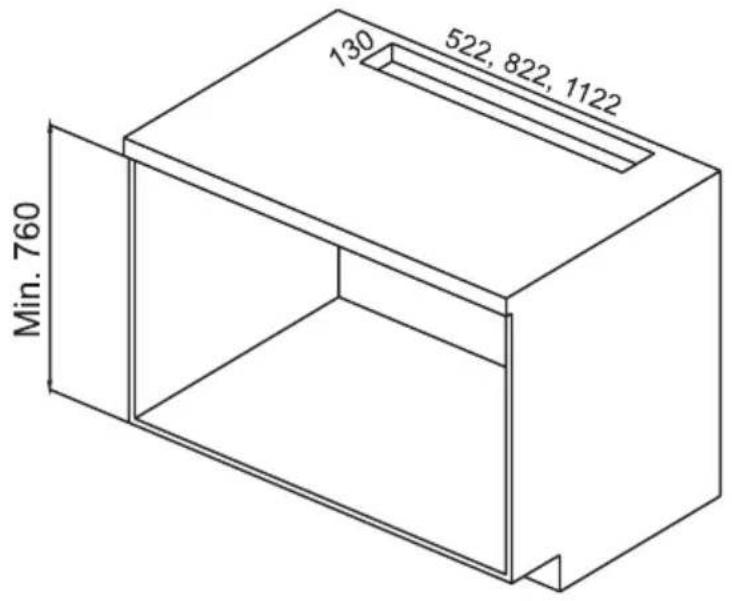 Min. 760 130 522, 822, 1122