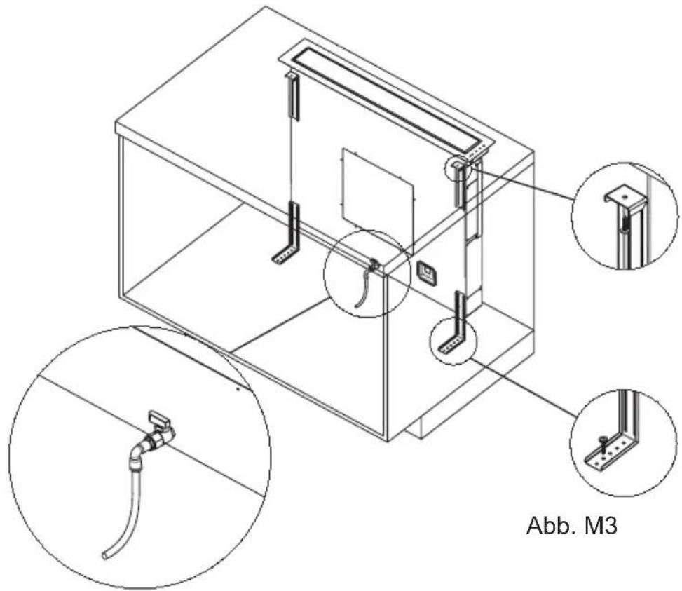 Abb. M3