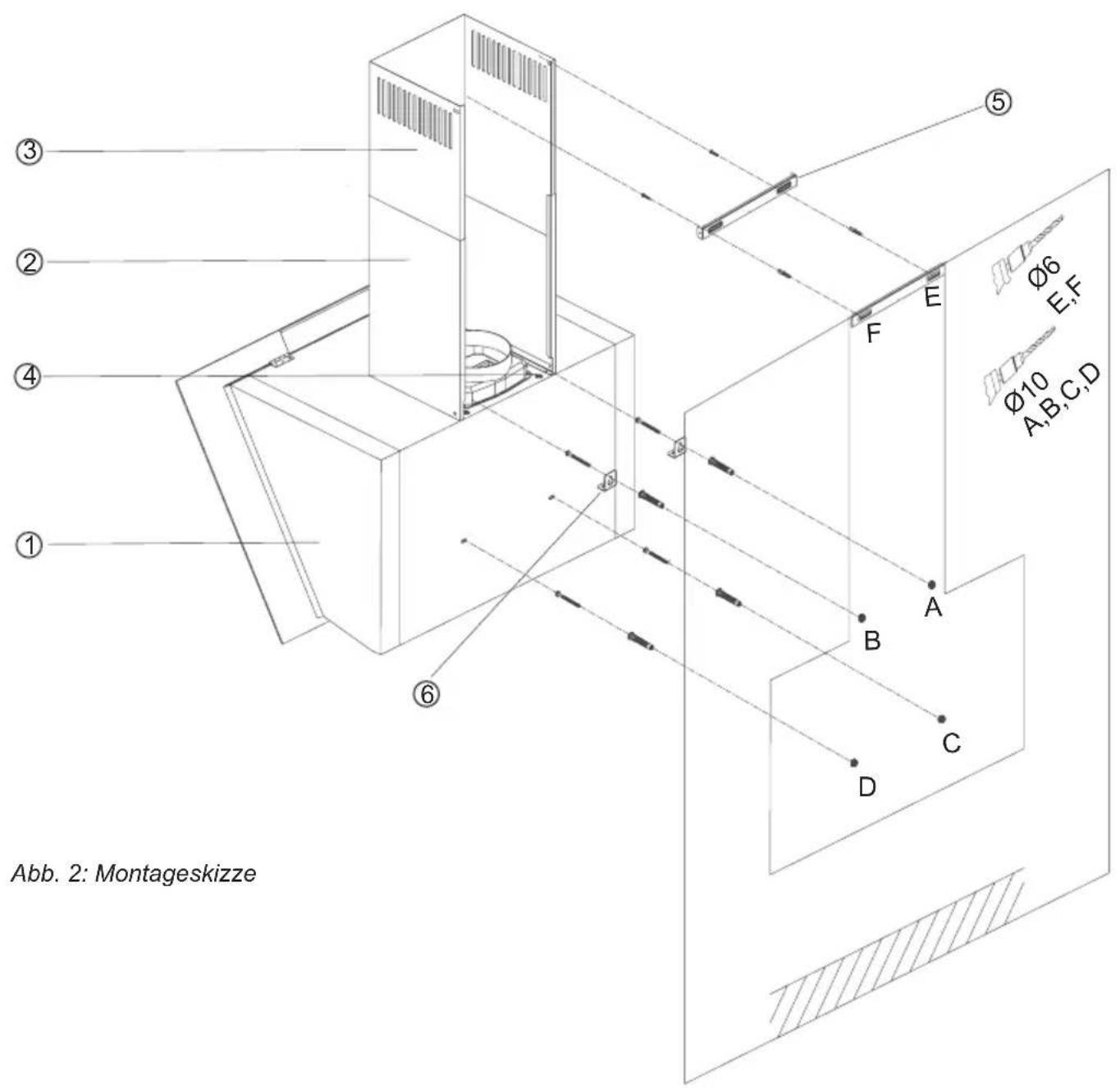 ③ ② ④ ① ⑥ ⑤ Ø6 E,F Ø10 A,B,C,D A B C D Abb. 2: Montageskizze