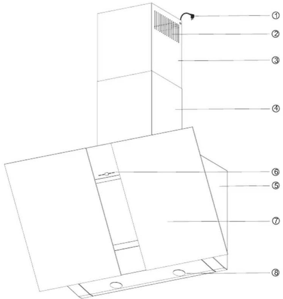 SILVERLINE Ascella ACW 653 S - Übersicht Dunstabzugshaube - 1