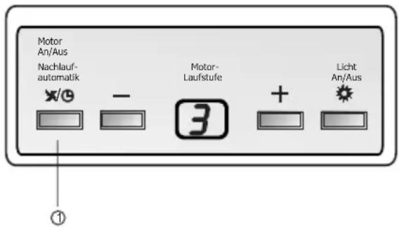 Motor An/Aus Nachlauf- automatik ×/○ - Motor- Laufstufe + Licht An/Aus ①