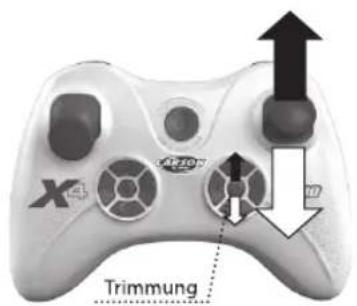X4 4230 Trimmung