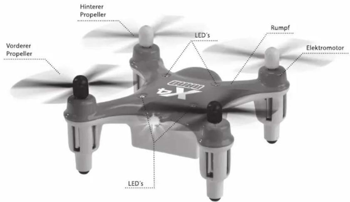 Hinterer Propeller Vorderer Propeller LED's Rumpf Elektromotor LED's
