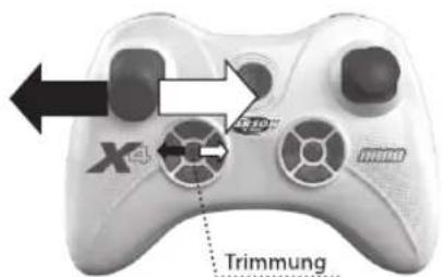 X Trimmung