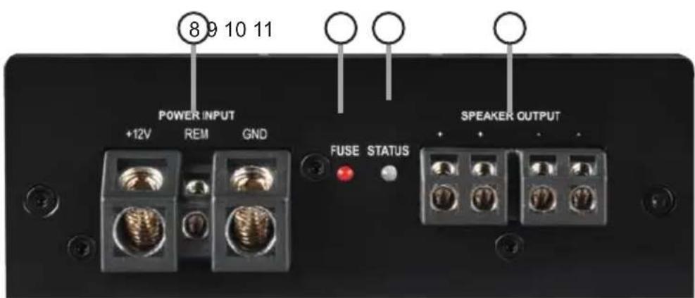 8 9 10 11 POWER INPUT +12V REM GND FUSE STATUS SPEAKER OUTPUT