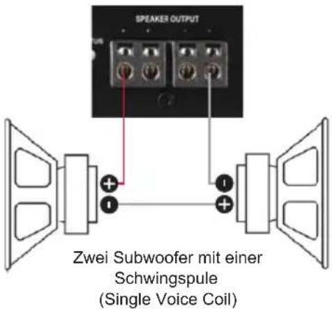 SPEAKER OUTPUT Zwei Subwoofer mit einer Schwingspule (Single Voice Coil)