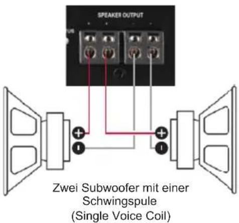 SPEAKER OUTPUT Zwei Subwoofer mit einer Schwingspule (Single Voice Coil)