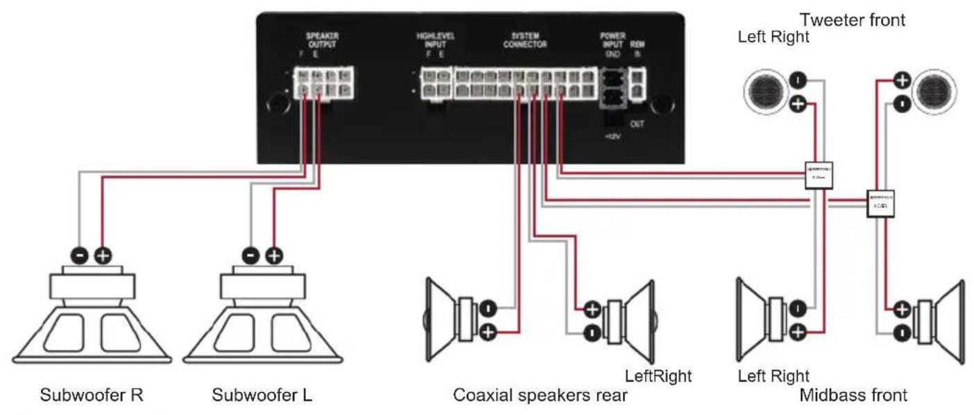 SPEAKER OUTPUT HIGHLEVEL INPUT SYSTEM CONNECTOR POWER INPUT END REM OUT Subwoofer R Subwoofer L Coaxial speakers rear LeftRight Left Right Midbass front Tweeter front Left Right