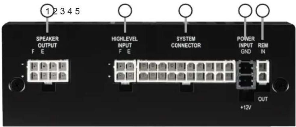 1 2 3 4 5 SPEAKER OUTPUT F E HIGHLEVEL INPUT F E SYSTEM CONNECTOR POWER INPUT GND REM IN OUT +12V