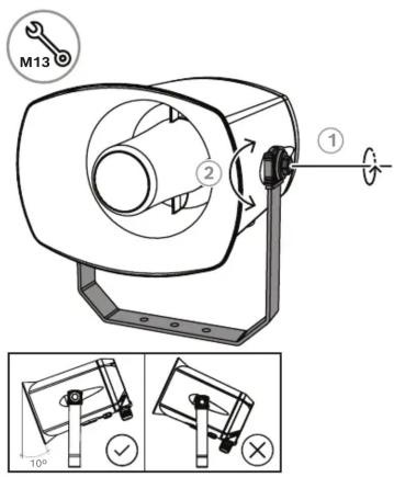 M13 ① ② 10°