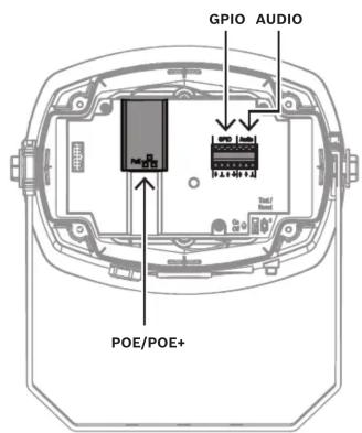 GPIO AUDIO POE/POE+