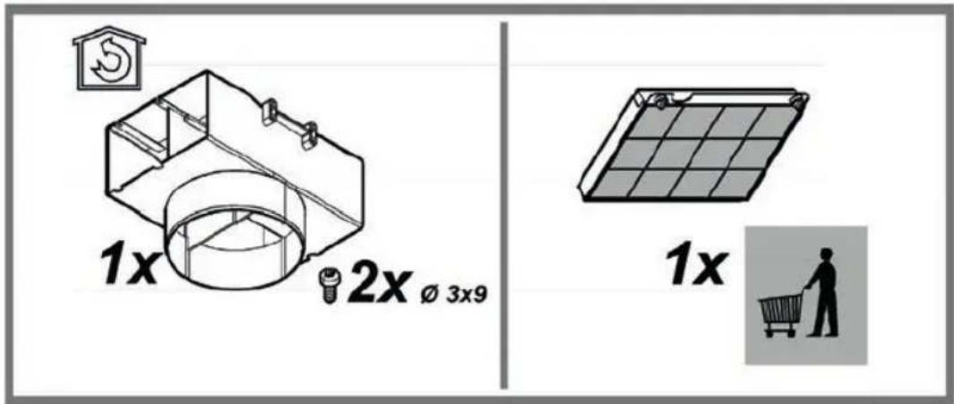1x 2x Ø 3x9 1x