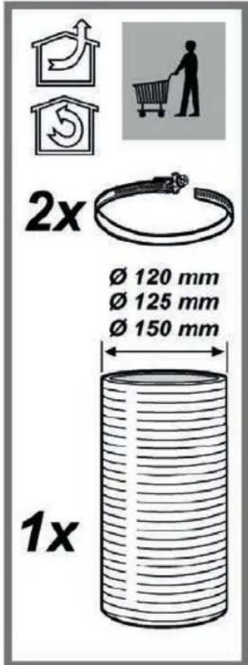 2x Ø 120 mm Ø 125 mm Ø 150 mm 1x