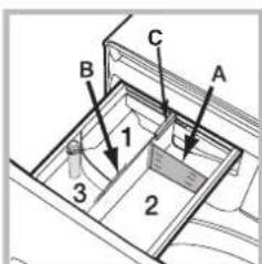 A B C 1 2 3