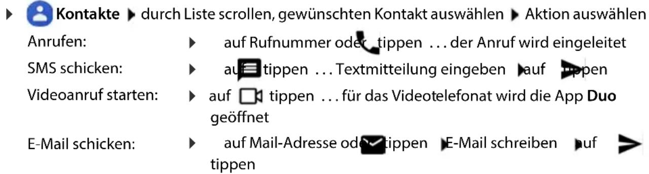 Kontakte ▶ durch Liste scrollen, gewünschten Kontakt auswählen ▶ Aktion auswählen Anrufen: ▶ auf Rufnummer oder tippen ... der Anruf wird eingeleitet SMS schicken: ▶ auf tippen ... Textmitteilung eingeben ▶ auf tippen Videoanruf starten: ▶ auf tippen ... für das Videotelefonat wird die App Duo geöffnet E-Mail schicken: ▶ auf Mail-Adresse oder tippen ▶ E-Mail schreiben ▶ auf tippen