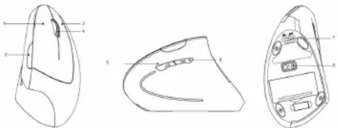 IOPLEE IOPEXTBUNDLE315BTR - Descrizione dell'apparecchio - 1