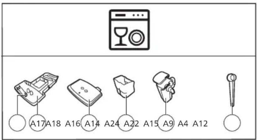 A17 A18 A16 A14 A24 A22 A15 A9 A4 A12