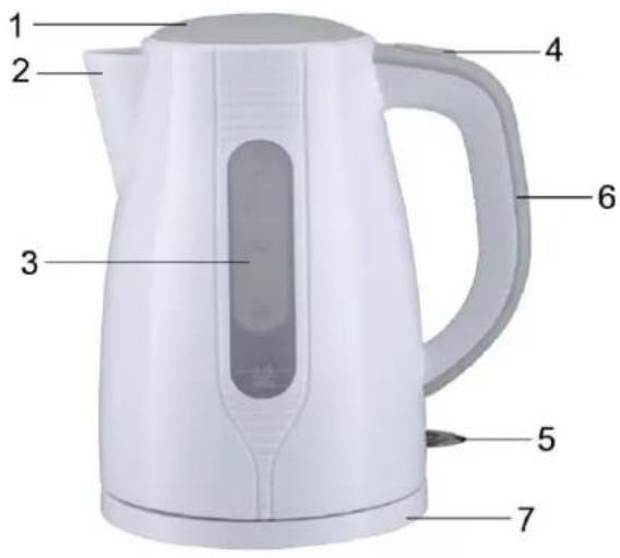 N'oveen EK2101 - 2