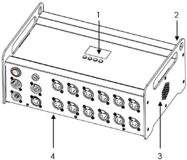 Technical diagram of a rack-mounted device with labeled ports and connectors