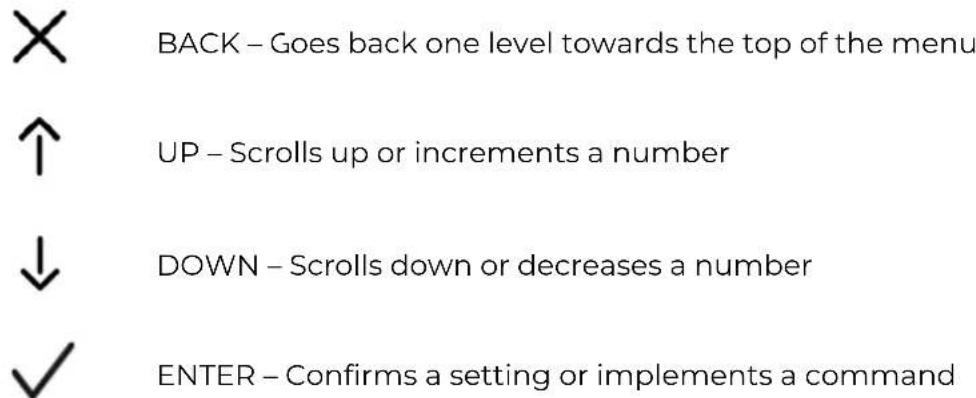BACK – Goes back one level towards the top of the menu UP – Scrolls up or increments a number DOWN – Scrolls down or decreases a number ENTER – Confirms a setting or implements a command