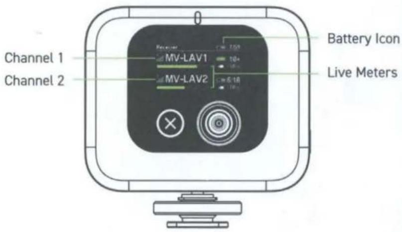 Channel 1 Channel 2 MV-LAV1 MV-LAV2 Battery Icon Live Meters