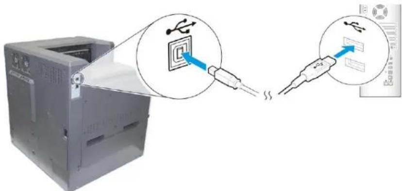 Diagram showing printer printing process with USB port and connector, illustrating wireless connection to a computer screen