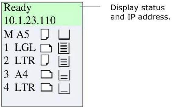 Ready 10.1.23.110 M A5 □ □ 1 LGL □ □ 2 LTR □ □ 3 A4 □ □ 4 LTR □ □ Display status and IP address.