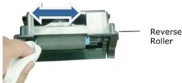 Reverse Roller