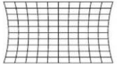 PANASONIC ET-LAD70W - Setting [KEYSTONE] or [CURVED] - 14