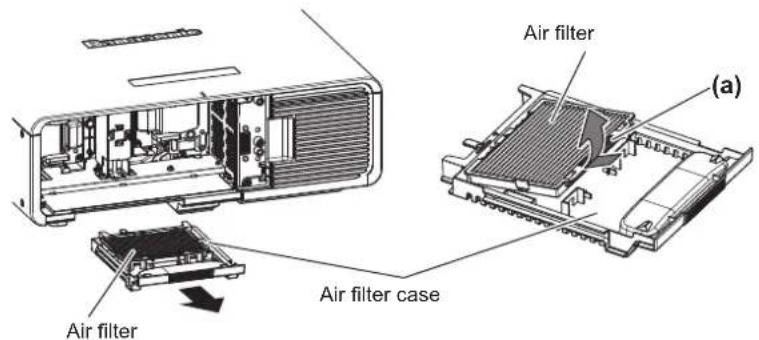 Air filter Air filter case (a)