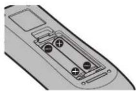 PANASONIC ET-LAD70W - Inserting and removing the batteries - 2