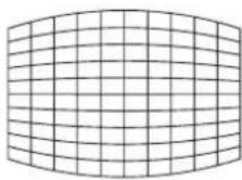 PANASONIC ET-LAD70W - Setting [KEYSTONE] or [CURVED] - 15