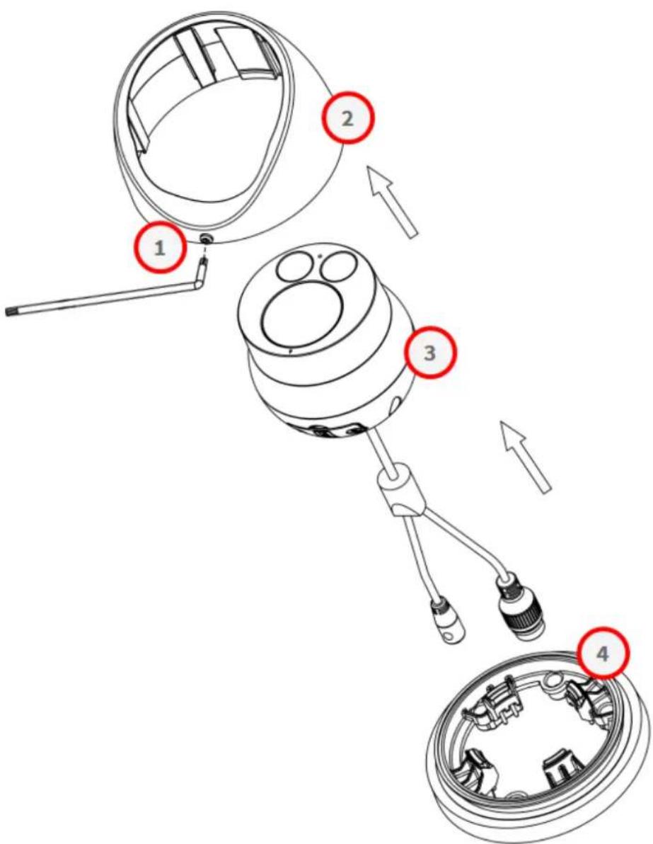 Diagram showing four labeled parts of a mechanical device with arrows indicating assembly or transformation steps.