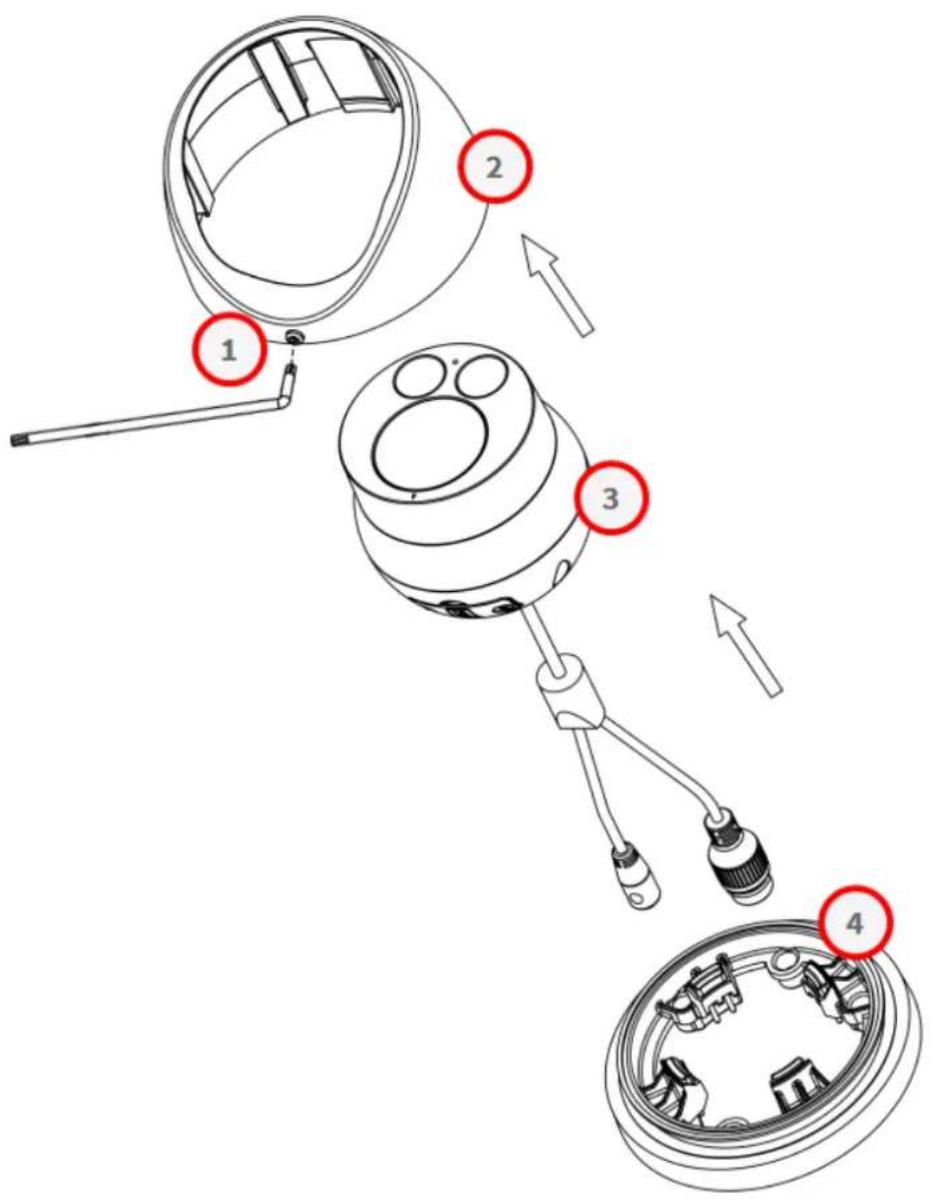 Diagram showing four labeled parts of a mechanical device with arrows indicating assembly or transformation steps.