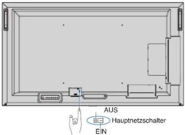 AUS Hauptnetzschalter EIN
