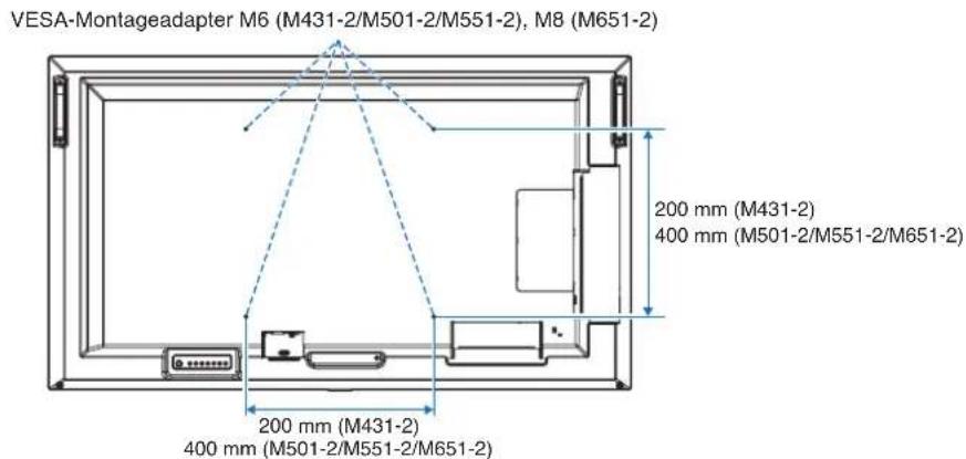 VESA-Montageadapter M6 (M431-2/M501-2/M551-2), M8 (M651-2) 200 mm (M431-2) 400 mm (M501-2/M551-2/M651-2) 200 mm (M431-2) 400 mm (M501-2/M551-2/M651-2)