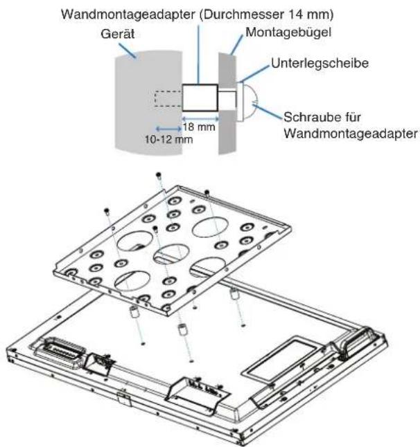 Wandmontageadapter (Durchmesser 14 mm) Gerät Montagebügel Unterlegscheibe Schraube für Wandmontageadapter 18 mm 10-12 mm