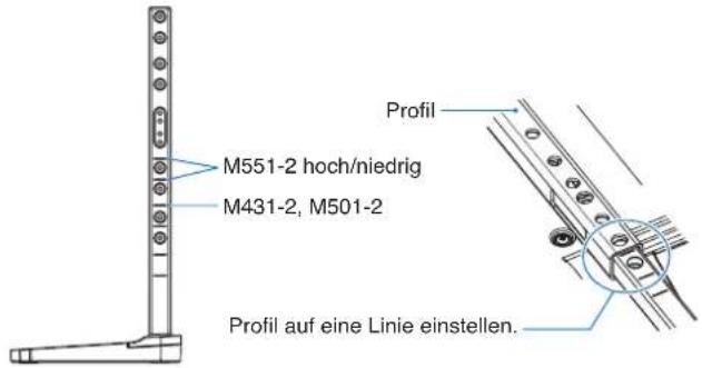 M551-2 hoch/niedrig M431-2, M501-2 Profil Profil auf eine Linie einstellen.
